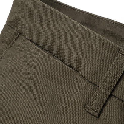 Sid Pant | Cypress